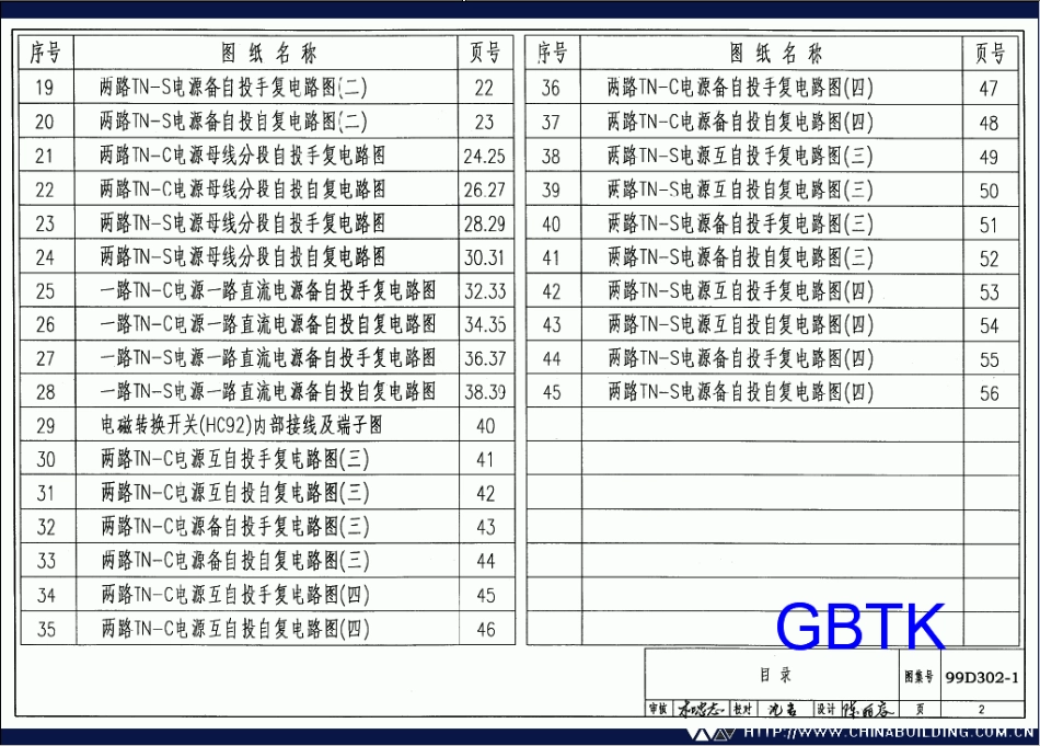 D302-1、D302-2、D302-3 双电源切换及母线分段控制接线图（2002年合订本）.pdf_第2页