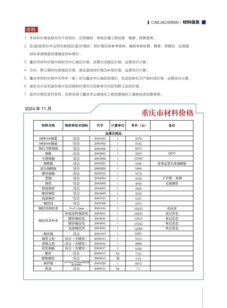 重庆市交通工程材料价格信息2024年第十二期.pdf_第3页