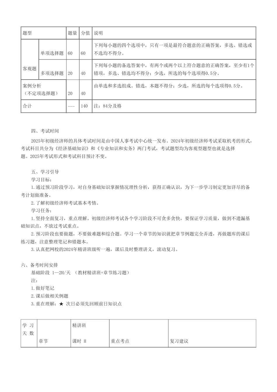 2025年初级经济师《初级金融》早鸟学习计划.pdf_第2页