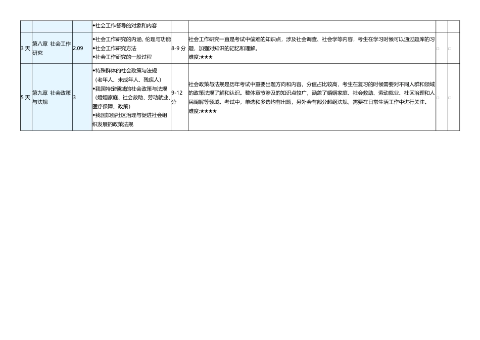 2025年初级社会工作综合能力预习计划表.pdf_第2页