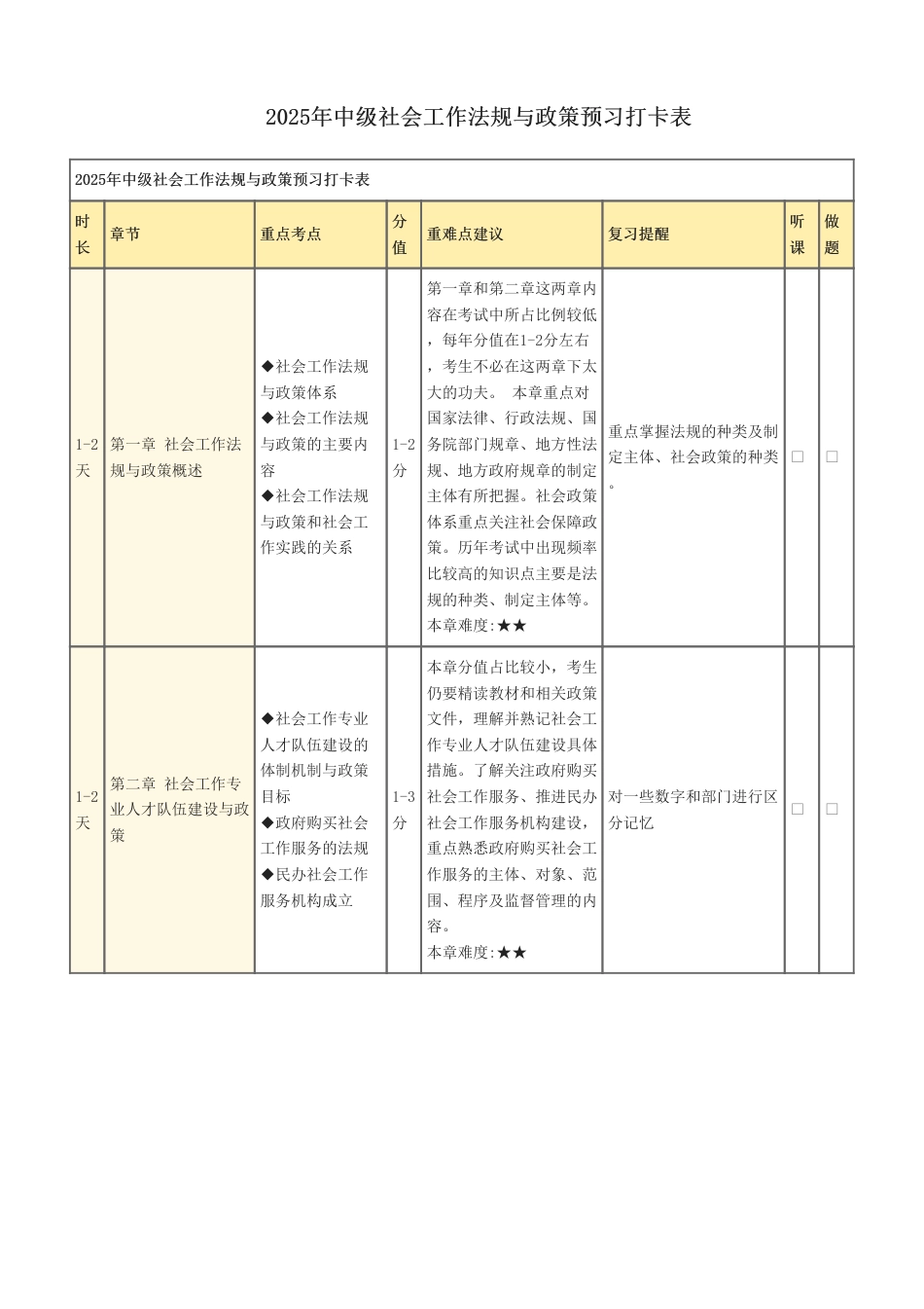 2025年中级社会工作法规与政策预习打卡表.pdf_第1页