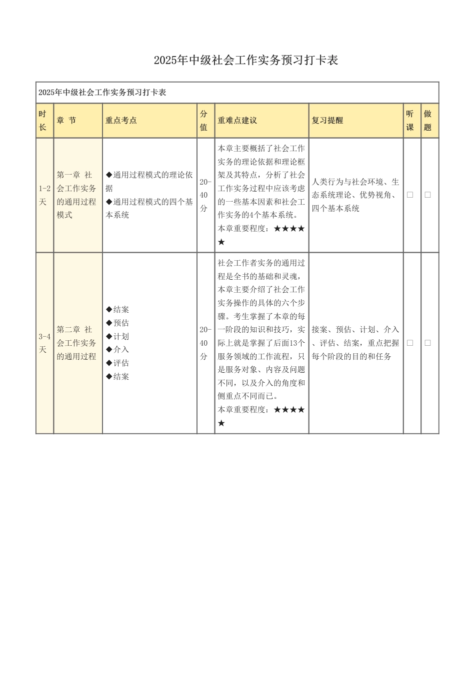 2025年中级社会工作实务预习打卡表.pdf_第1页