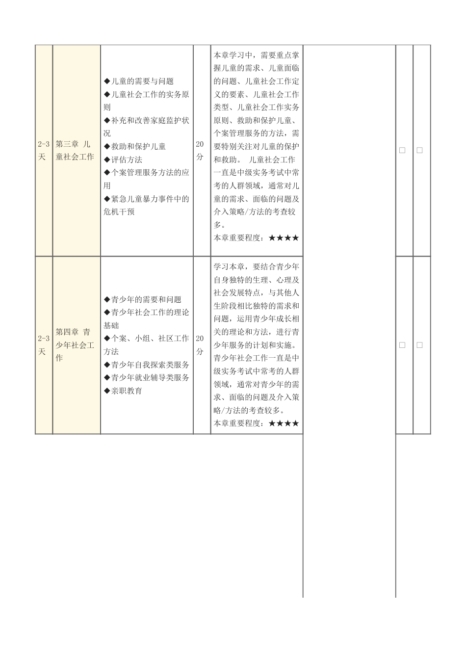 2025年中级社会工作实务预习打卡表.pdf_第2页