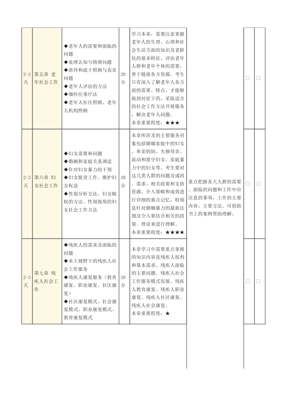 2025年中级社会工作实务预习打卡表.pdf_第3页