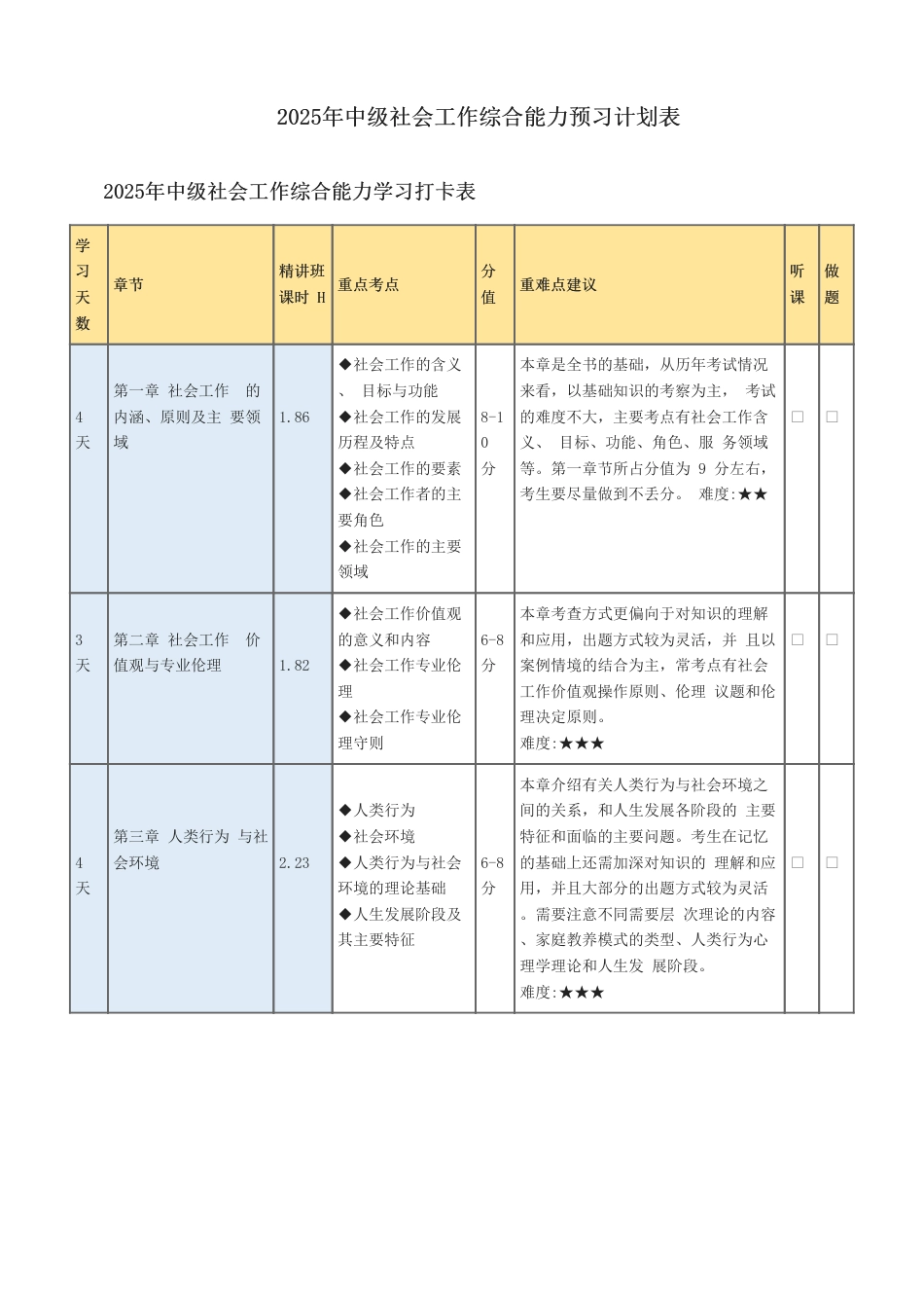 2025年中级社会工作综合能力预习计划表.pdf_第1页