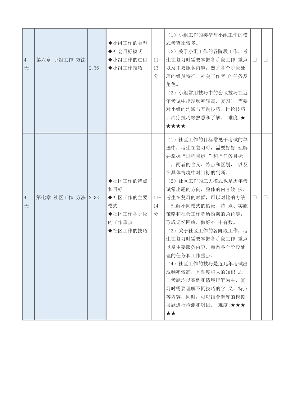 2025年中级社会工作综合能力预习计划表.pdf_第3页