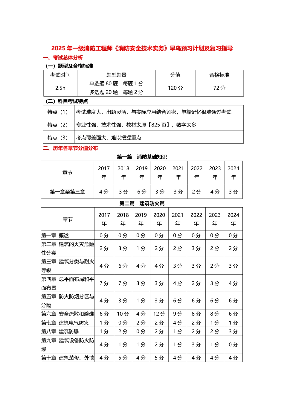 2025年一级消防工程师《消防安全技术实务》早鸟学习计划.pdf_第1页