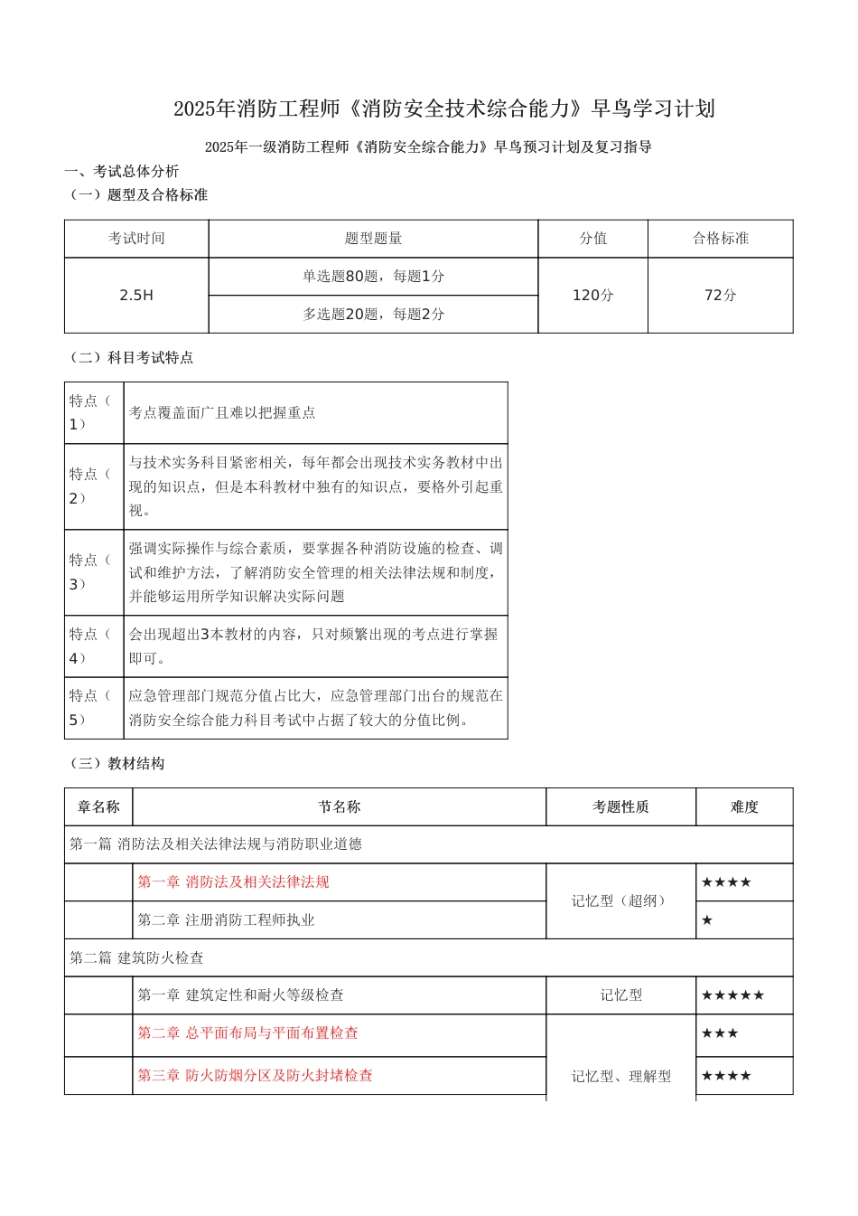 2025年一级消防工程师《消防安全技术综合能力》早鸟学习计划.pdf_第1页