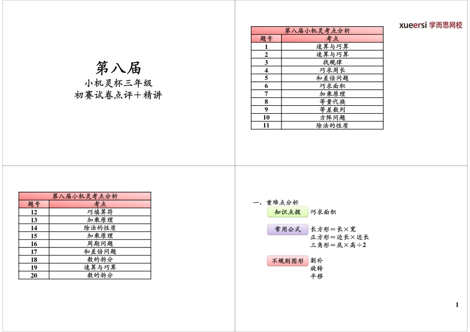 第八届小机灵杯三年级初赛试卷点评+精讲.pdf_第1页