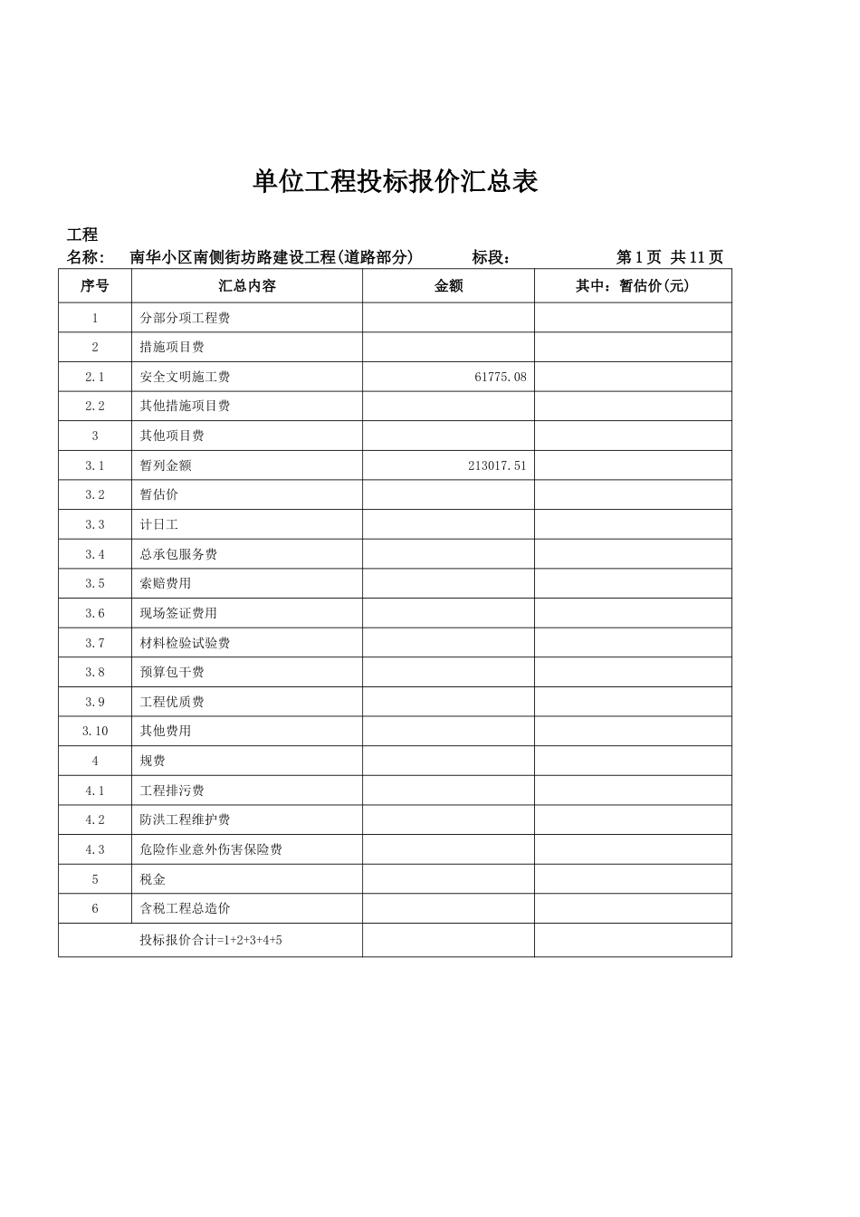 单位工程投标报价汇总表(1).doc_第1页