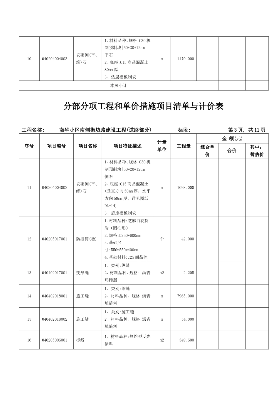 单位工程投标报价汇总表(1).doc_第3页