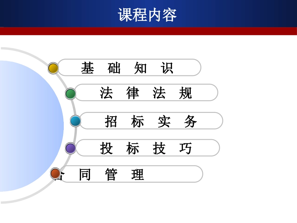 工程项目招投标与合同管理(1).pptx_第2页