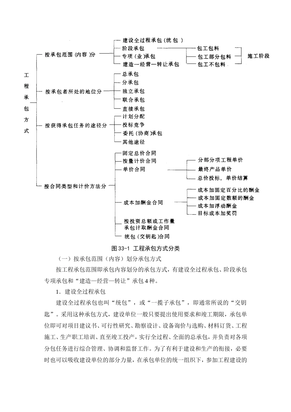 33-1 工程施工招标投标基本知识.doc_第3页
