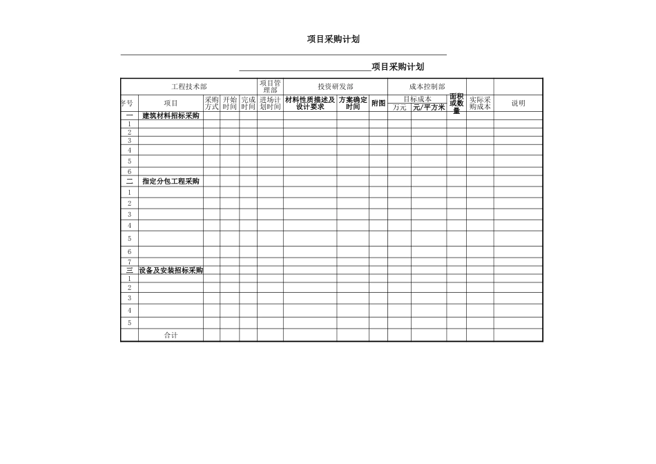 [采购管理]项目采购计划.xls_第1页