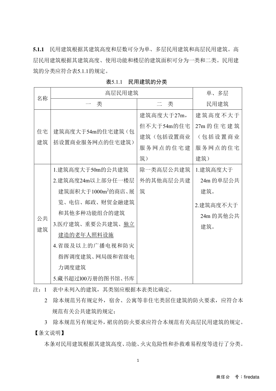 《建筑设计防火规范》GB50016-2014局部修订内容.pdf_第1页
