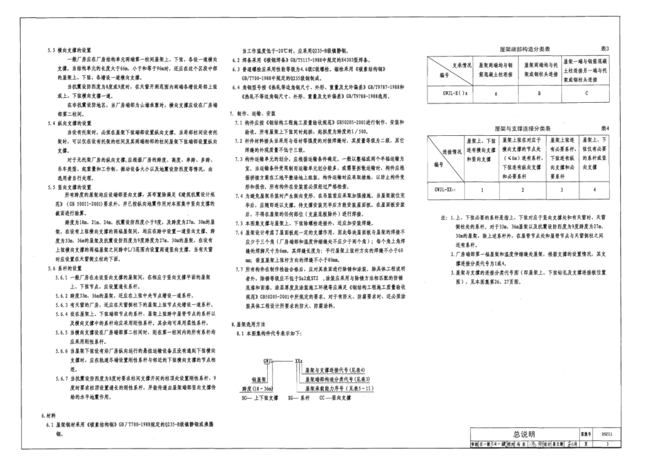 05g511梯形屋架图集.pdf_第3页