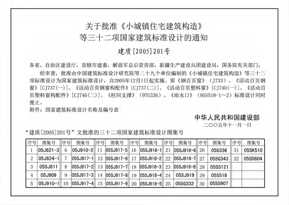 05J909 工程做法.pdf_第2页
