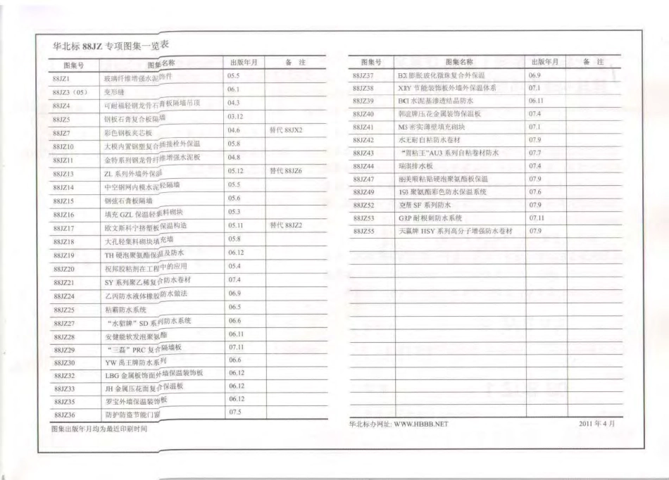 11BJZ67-CPS-CL反应粘结型高分子湿铺防水卷材.pdf_第3页