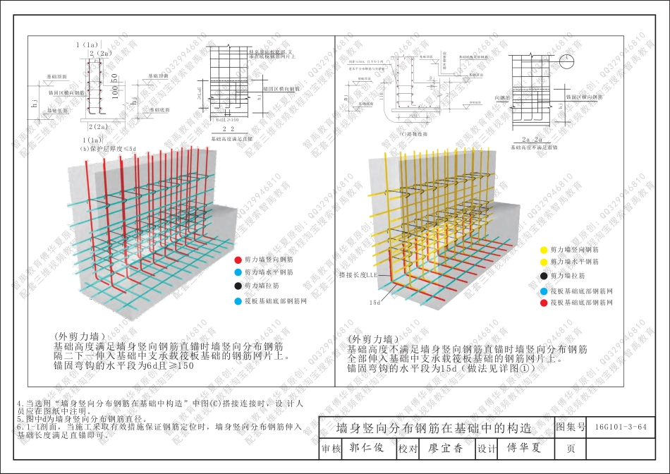 17年最新版16三维图集第七章基础.pdf_第3页
