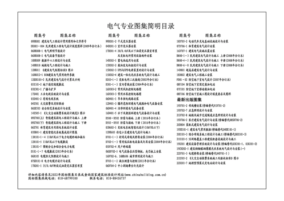 21X505-2 《火灾自动报警系统施工及验收标准》图示.pdf_第1页