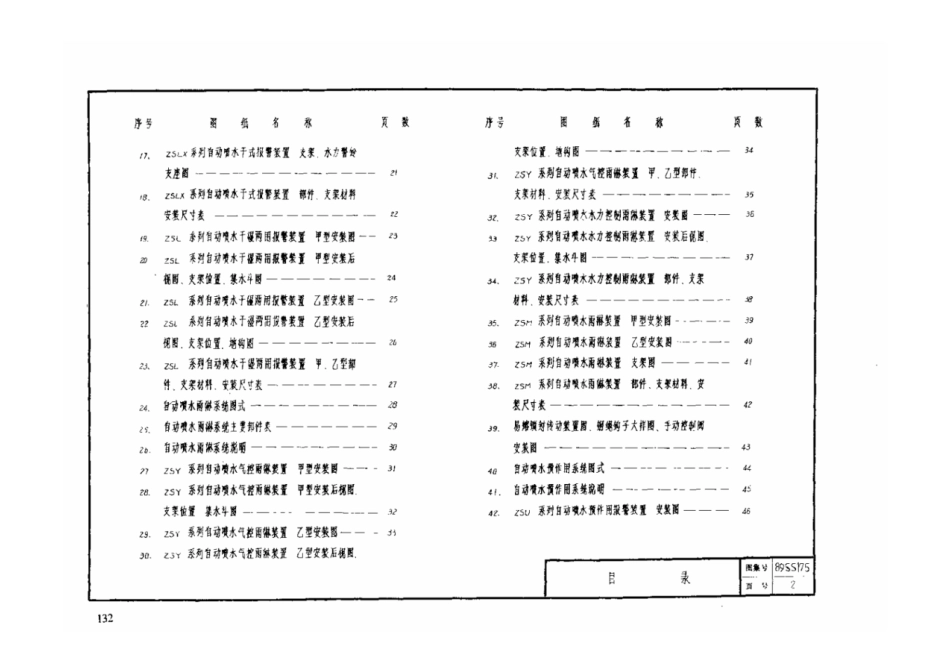 89SS175室内自动喷水灭火设施安装.pdf_第2页