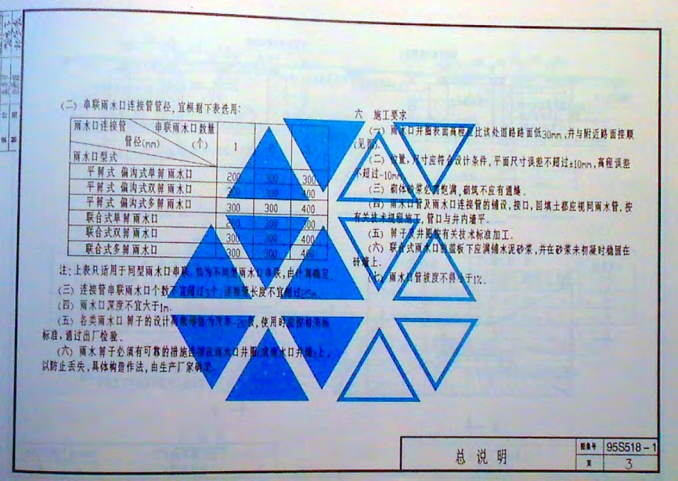 95S518-1雨水口（一）+铸铁井圈.pdf_第3页