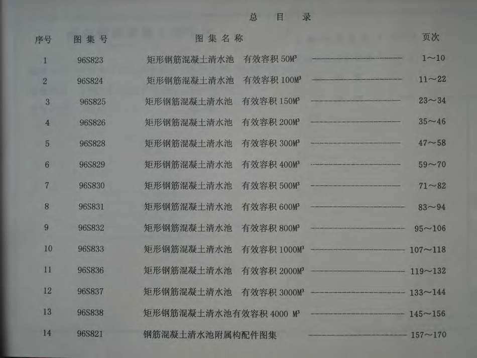 96S833_96S836-96S838矩形钢筋混凝土清水池.pdf_第2页