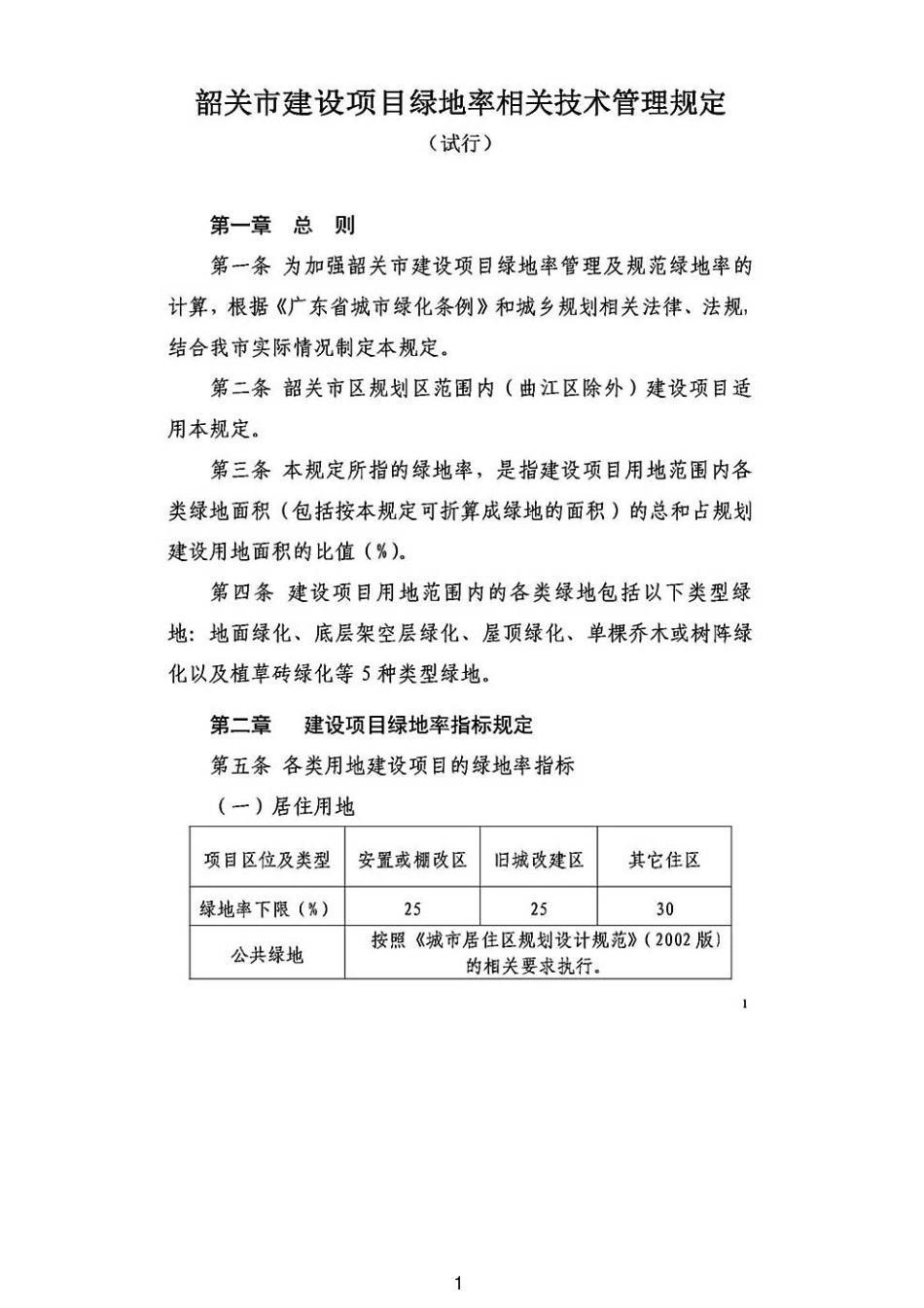 2015年韶关市建设项目绿地率相关技术管理规定（试行）.pdf_第1页
