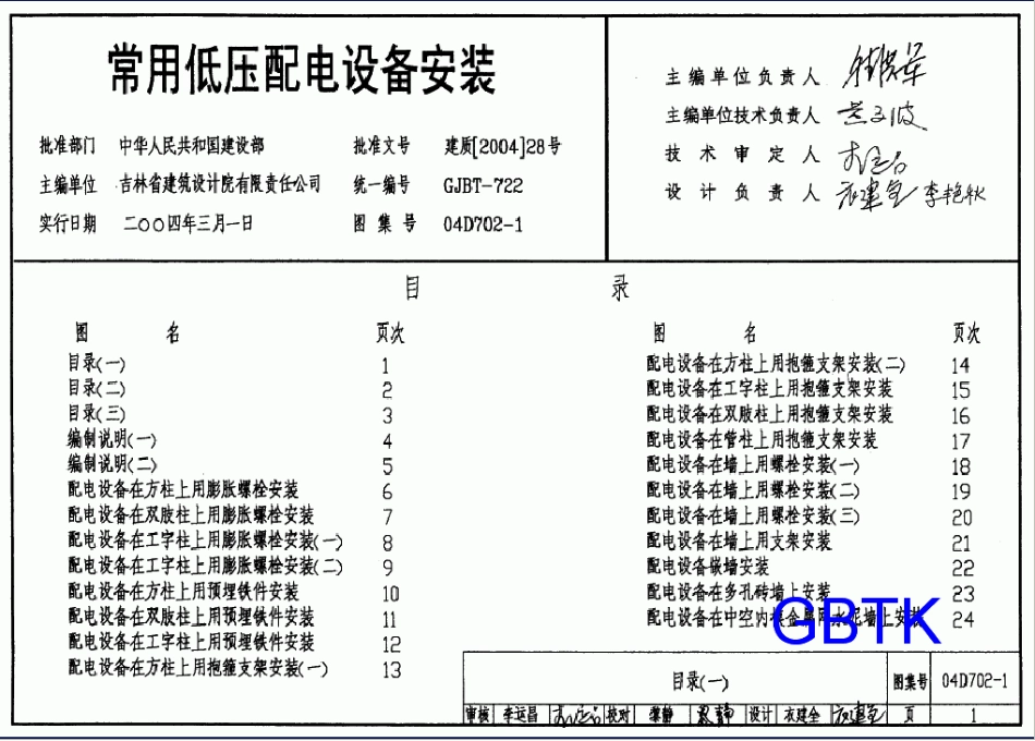 D702-1～3_常用低压配电设备及灯具安装(2004年合订本).pdf_第1页