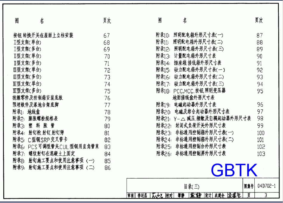 D702-1～3_常用低压配电设备及灯具安装(2004年合订本).pdf_第3页