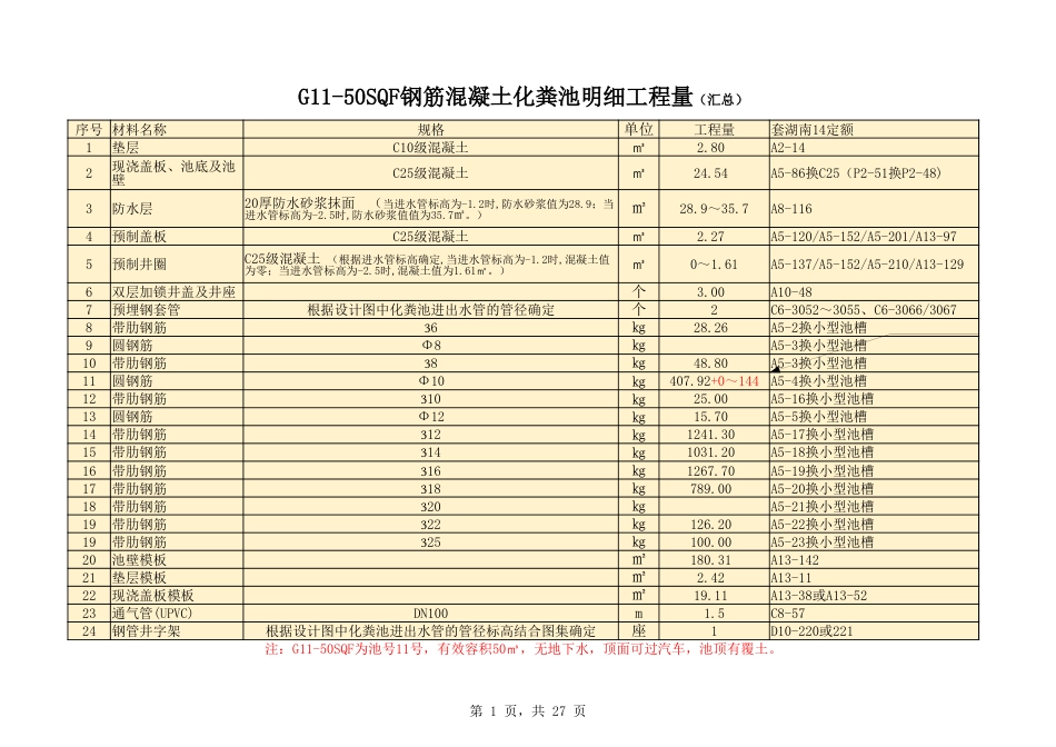 G11-50SQF钢筋混凝土化粪池明细工程量.xlsx_第1页
