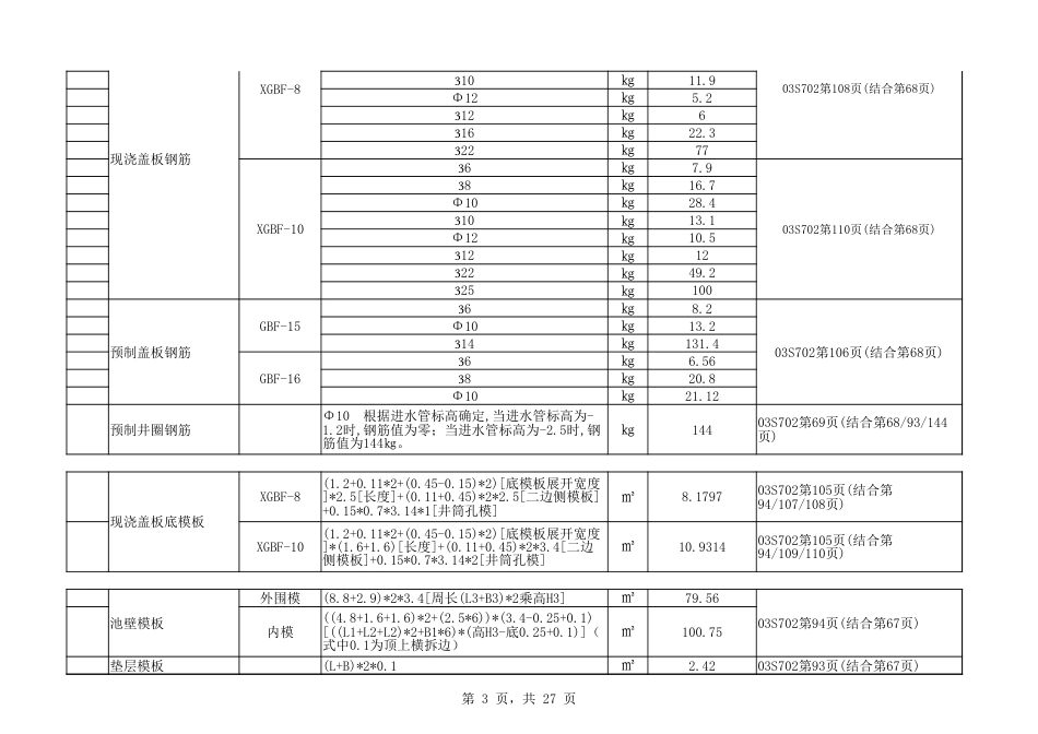 G11-50SQF钢筋混凝土化粪池明细工程量.xlsx_第3页