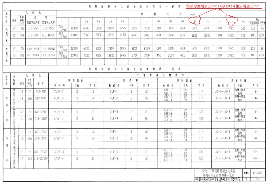 G13—100SQF.pdf_第3页
