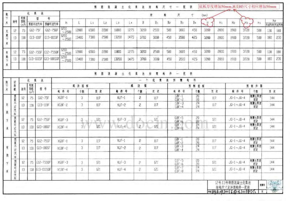 G13-100SQF钢筋混凝土化粪池.pdf_第3页