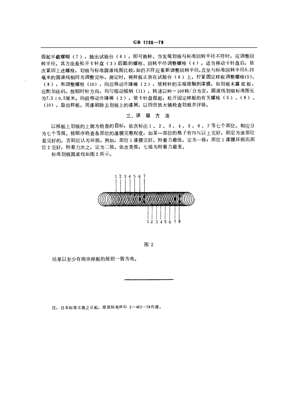 GB 1720-1979漆膜附着力测定法.pdf_第2页
