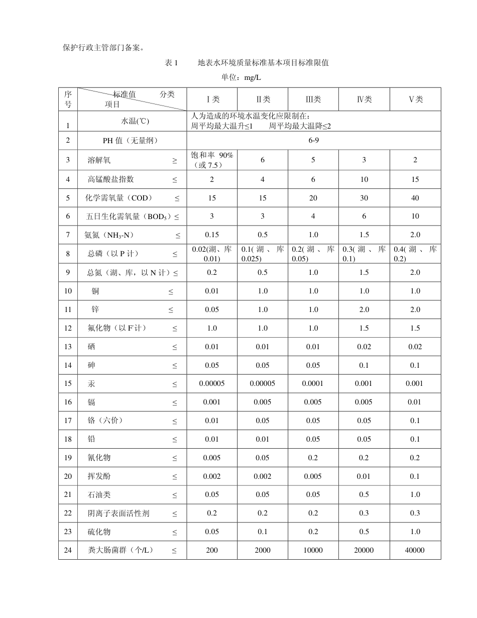 GB3838-2002地表水环境质量标准.pdf_第3页
