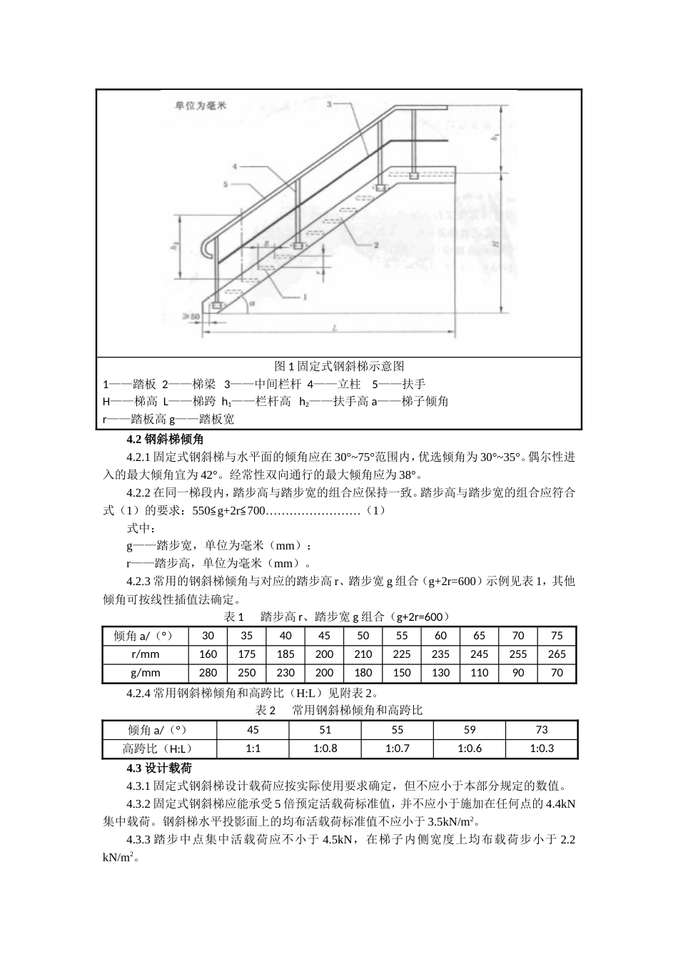 GB4053.2-2009——固定式钢梯及平台安全要求第二部分：钢斜梯.doc_第2页