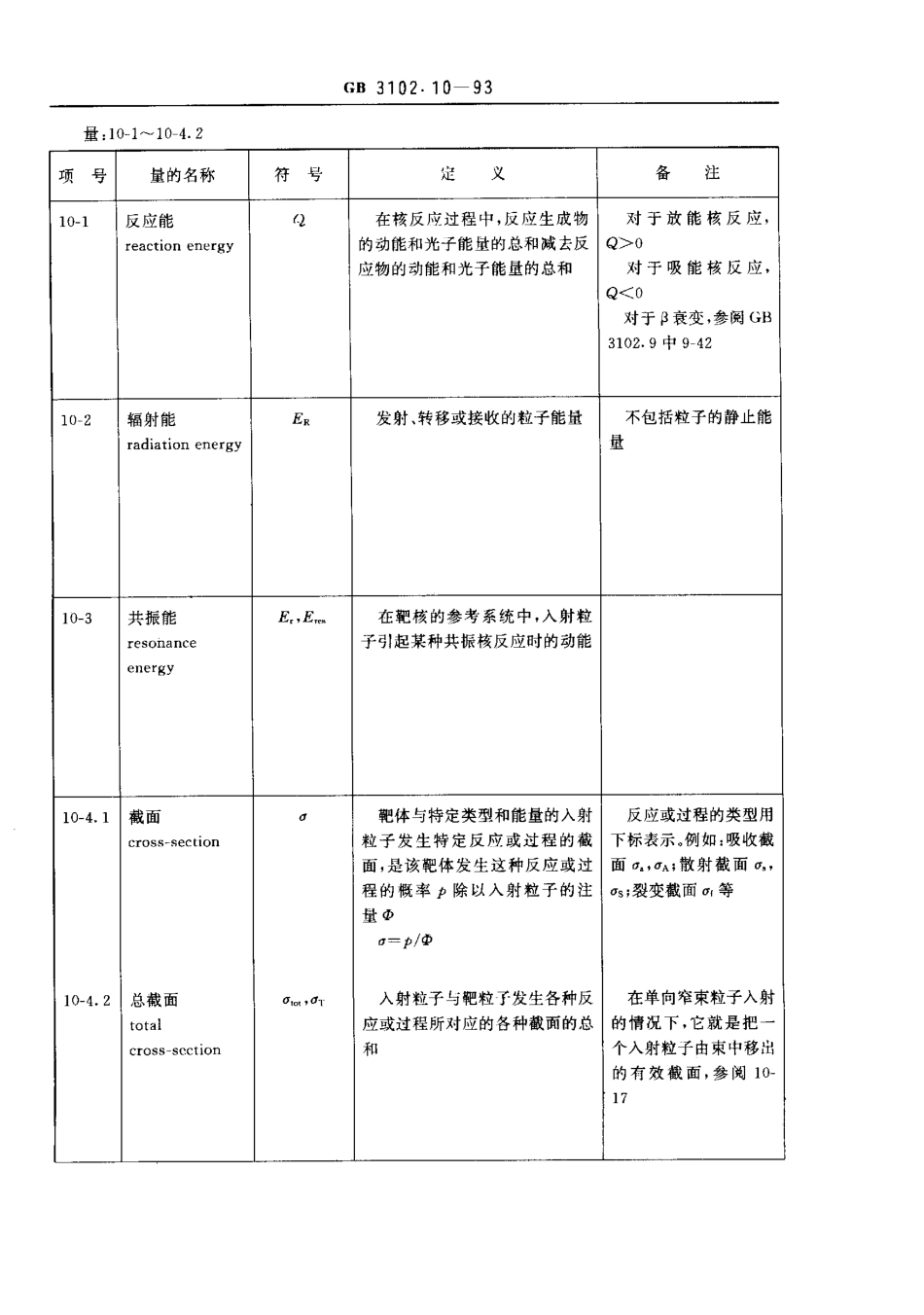 GBT 3102-1993 量和单位.pdf_第3页