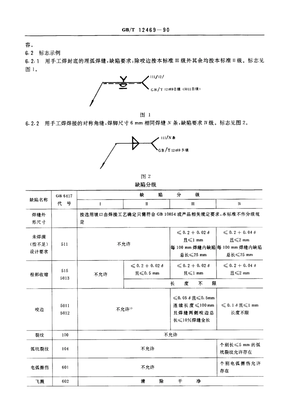 GBT 12469-1990焊接质量保证 钢熔化焊接头的要求和缺陷分级.PDF.pdf_第3页