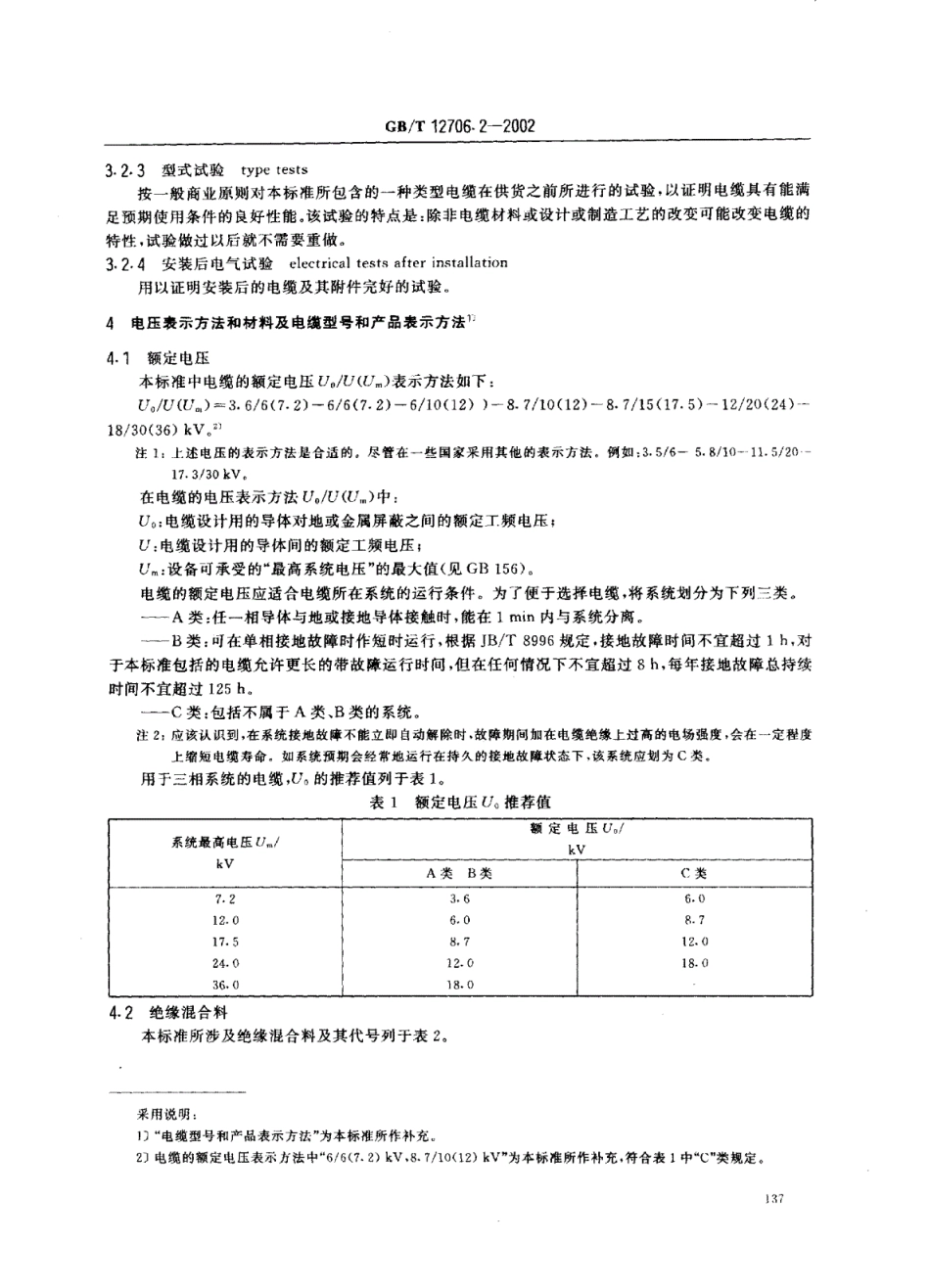 GBT12706.2-2002_电缆型号规格.pdf_第3页