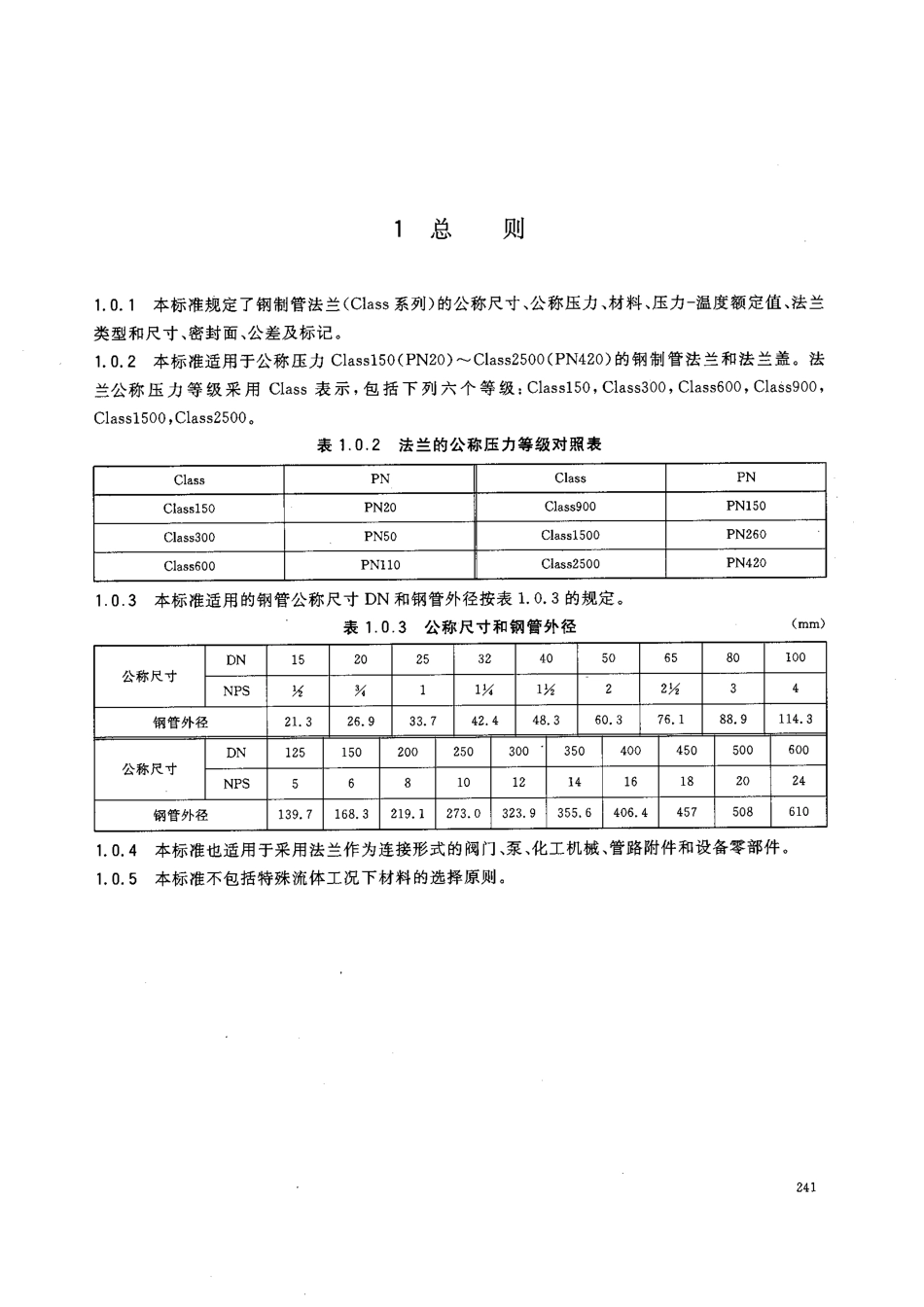 HG-T-20615-2009-钢制法兰(Class系列).pdf_第3页