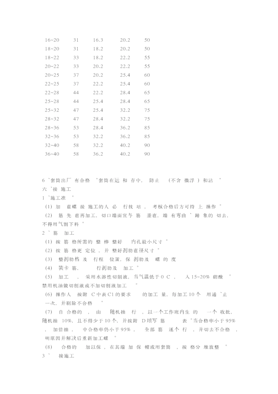 JGJ-107-2017钢筋剥肋滚压直螺纹连接技术规程.pdf_第3页