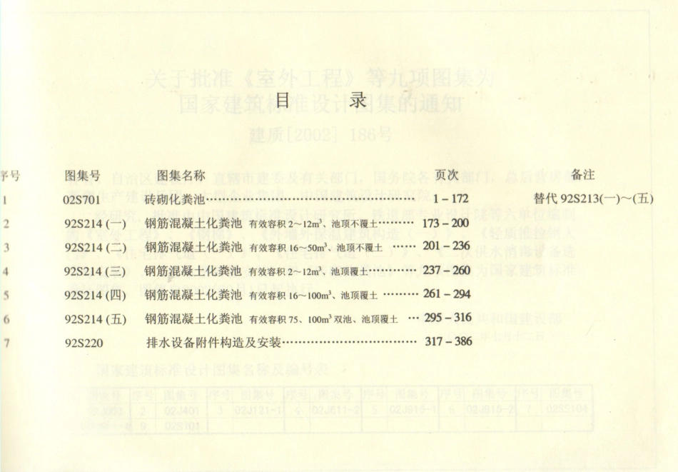 S2给排水标准图集合订本（上）.pdf_第3页