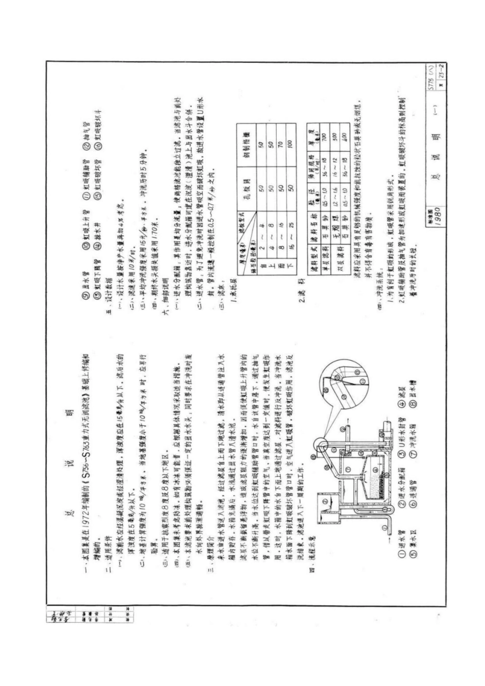 S775(八) 重力式无阀滤池.pdf_第2页
