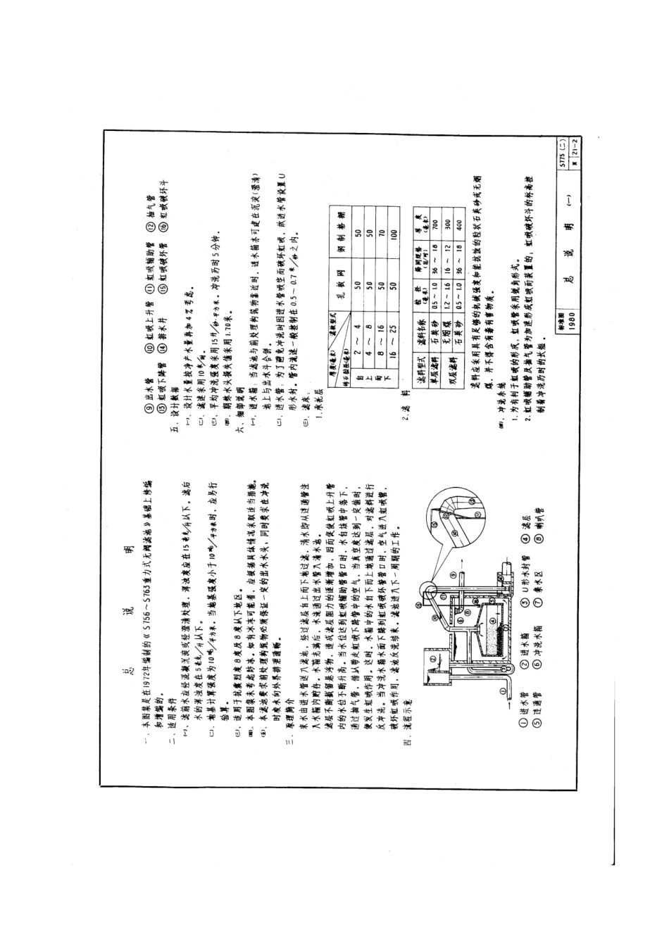 s775(二) 重力式无阀滤池.pdf_第2页