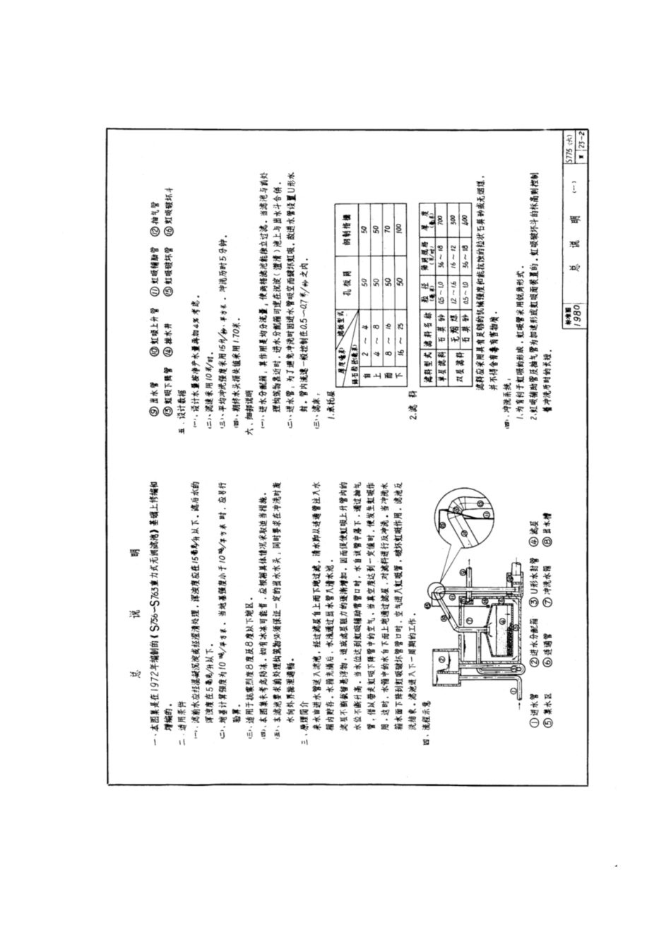 S775(六)重力式无阀滤池.pdf_第2页