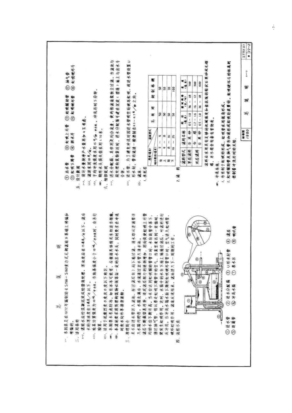 S775（三）80立方米_小时重力式无阀滤池.pdf_第3页