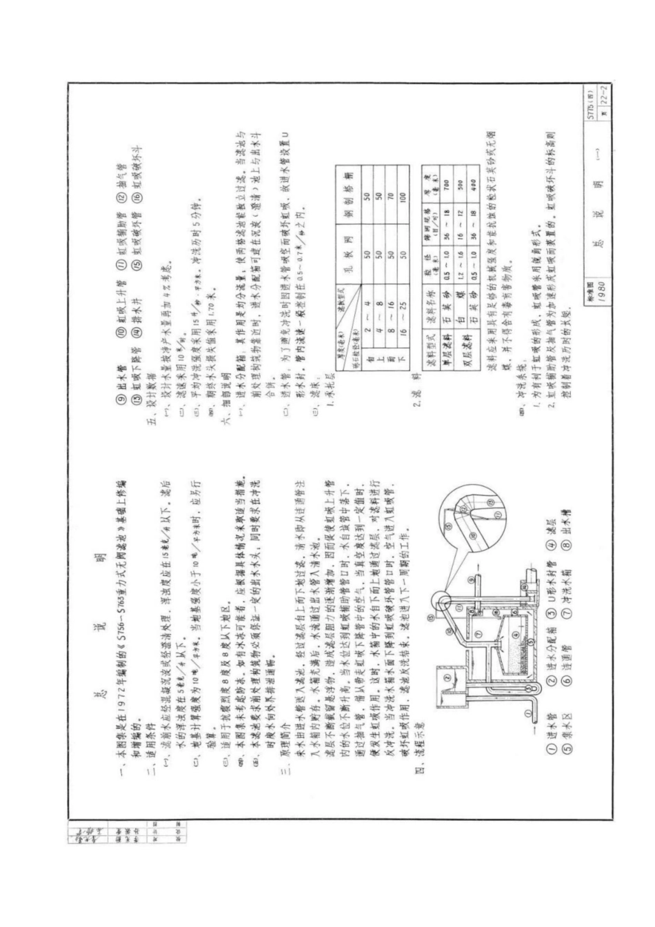 s775(四)重力式无阀滤池.pdf_第3页