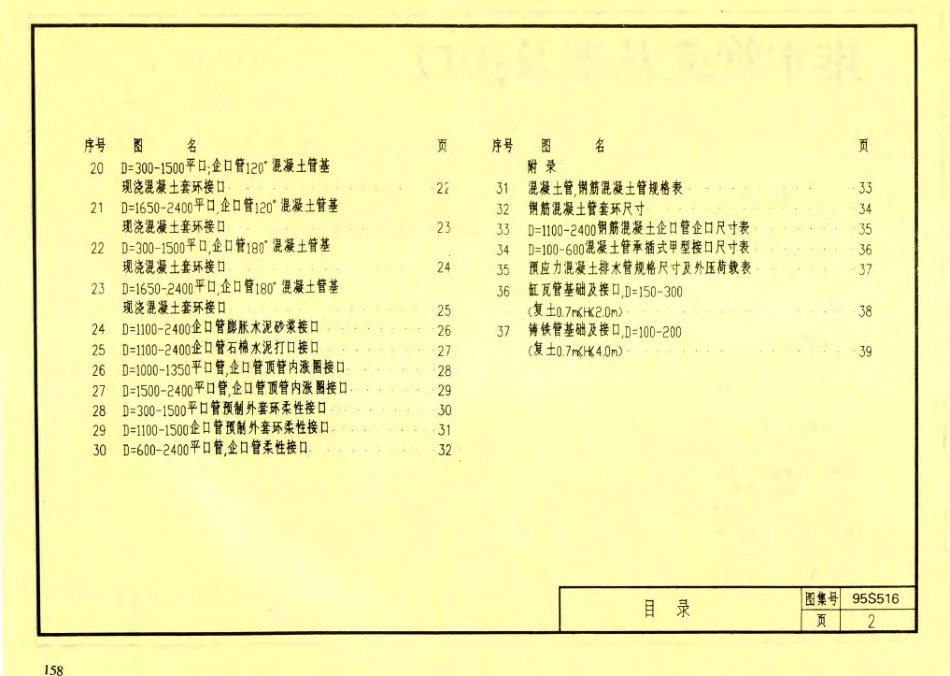 标准图集95S516.pdf_第2页