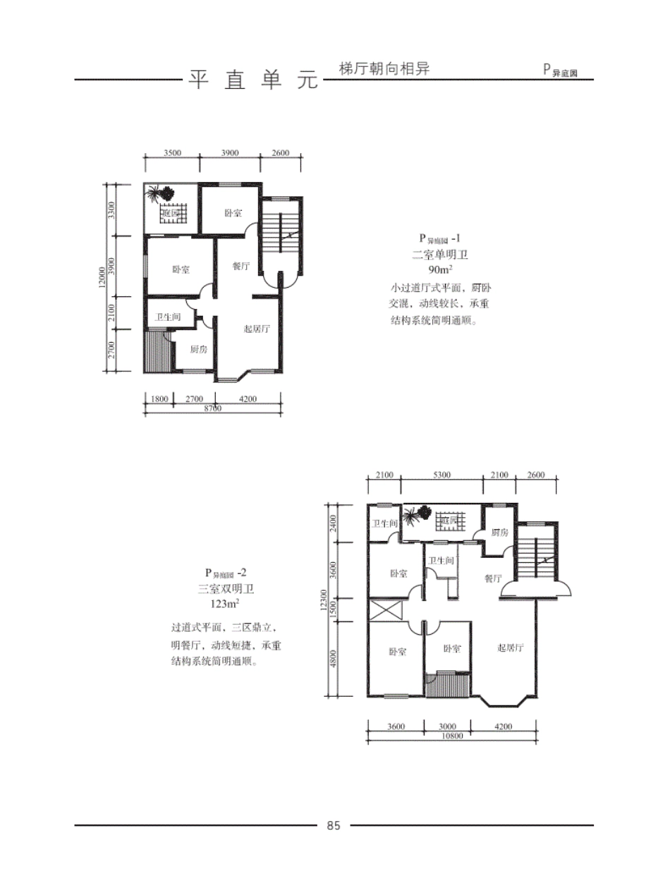 单元式住宅户型设计图集_split_2.pdf_第2页